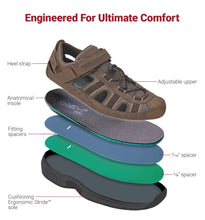 Load image into Gallery viewer, Clearwater Orthotic Sandals-siddhu (4465626578967)