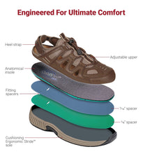 Load image into Gallery viewer, Alpine Brown Orthotic Sandal-siddhu (4465624186903)