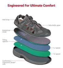 Load image into Gallery viewer, Alpine Gray Orthotic Sandal-siddhu (4465624481815)