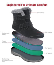 Load image into Gallery viewer, Florence-Black Boots With Fur-siddhu (4465618976791)