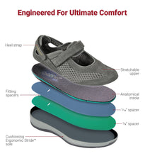 Load image into Gallery viewer, Sanibel Mary Jane - Gray-siddhu (4465624645655)