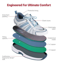 Load image into Gallery viewer, Tahoe-White Tie-Less Lace-siddhu (4465634902039)