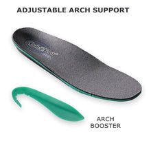 Load image into Gallery viewer, Orthofeet Women's Orthotic Insoles-siddhu (4465625825303)