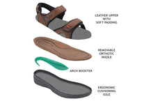 Load image into Gallery viewer, Cambria Brown Men's Sandals-siddhu (4465619075095)