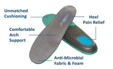 Load image into Gallery viewer, Orthofeet Men's Orthotic Insoles-siddhu (4465625923607)