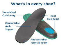 Load image into Gallery viewer, Verona Black Orthotic Sandal-siddhu (4465621270551)