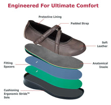 Load image into Gallery viewer, Celina - Brown-siddhu (4465633886231)