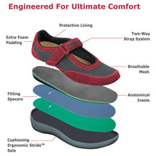 Load image into Gallery viewer, Chattanooga - Red-siddhu (4465633820695)