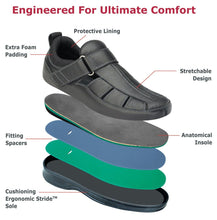 Load image into Gallery viewer, Melbourne - Black Orthotic Sandal-siddhu (4465629429783)