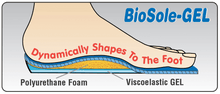 Load image into Gallery viewer, BioSole-Gel Sport Men's Orthotics-siddhu (4465636179991)
