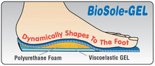 Load image into Gallery viewer, Biosole-Gel Sport Women's Orthotics-siddhu (4465636245527)