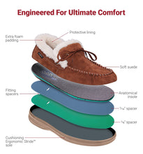 Load image into Gallery viewer, Tuscany Moccasins-siddhu (4465625399319)
