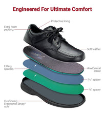 Load image into Gallery viewer, Jackson Square, Tie-Less Lace-siddhu (4465628151831)
