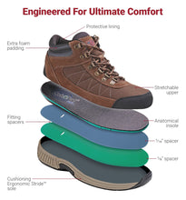 Load image into Gallery viewer, Hunter Men&#39;s Boots-siddhu (4465620680727)
