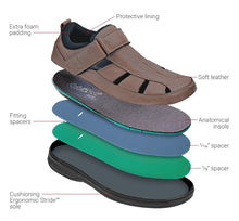 Load image into Gallery viewer, Melbourne - Brown Orthotic Sandal-siddhu (4465629528087)
