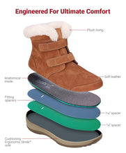 Load image into Gallery viewer, Florence-Camel Women&#39;s Boots With Fur-siddhu (4465624907799)
