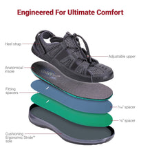 Load image into Gallery viewer, Verona Black Orthotic Sandal-siddhu (4465621270551)
