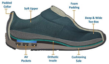 Load image into Gallery viewer, Shreveport - Brown, Tie-Less Lace-siddhu (4465630674967)
