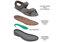 Load image into Gallery viewer, Cambria Charcoal Men&#39;s Sandals-siddhu (4465619271703)
