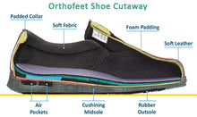 Load image into Gallery viewer, Lincoln Center - Brown Loafers-siddhu (4465630019607)
