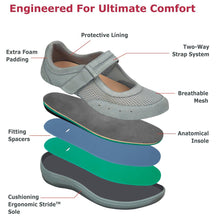 Load image into Gallery viewer, Chattanooga - Gray-siddhu (4465633361943)
